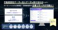 ナウキャスト、法人営業AXツール「DataLens 法人営業 ナウキャスト、法人営業AXツール「DataLens 法人営業