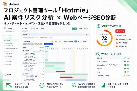 AI案件リスク分析とWebページSEO診断を搭載したutf-8 AI案件リスク分析とWebページSEO診断を搭載したutf-8