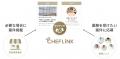 CHEFLINK、食品展示会「Food Create EXPO 八王子」に CHEFLINK、食品展示会「Food Create EXPO 八王子」に
