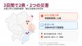 食べチョク、台風15号・千葉豪雨の被災生産者支援プロ 食べチョク、台風15号・千葉豪雨の被災生産者支援プロ