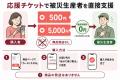 食べチョク、台風15号・千葉豪雨の被災生産者支援プロ 食べチョク、台風15号・千葉豪雨の被災生産者支援プロ