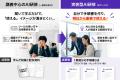 【新サービス】企業が求めるAI活用は”業務への実装”フ 【新サービス】企業が求めるAI活用は”業務への実装”フ