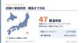 【導入事例】全国47都道府県・離島まで対応。「食べロ 【導入事例】全国47都道府県・離島まで対応。「食べロ