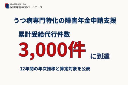 うつ病専門特化の障害年金申請支援、累計受給代行件数 うつ病専門特化の障害年金申請支援、累計受給代行件数