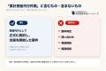 うつ病専門特化の障害年金申請支援、累計受給代行件数 うつ病専門特化の障害年金申請支援、累計受給代行件数