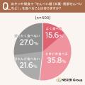 ほっと一息つくお茶時間の相棒に。南部せんべいに合わ ほっと一息つくお茶時間の相棒に。南部せんべいに合わ