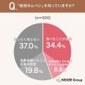 ほっと一息つくお茶時間の相棒に。南部せんべいに合わ ほっと一息つくお茶時間の相棒に。南部せんべいに合わ
