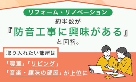 リフォーム・リノベーション、約半数が「防音工事に興 リフォーム・リノベーション、約半数が「防音工事に興