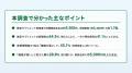 【調査レポート】第1.弾 20~40代女性に聞いた 【調査レポート】第1.弾 20~40代女性に聞いた