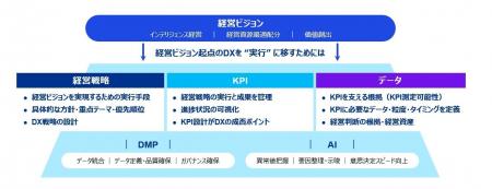 あずさ監査法人、パーソルワークスイッチコンサルティ あずさ監査法人、パーソルワークスイッチコンサルティ