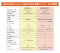 月額利用料金1,980円から。電話DXをもっと身近に−クラ 月額利用料金1,980円から。電話DXをもっと身近に−クラ