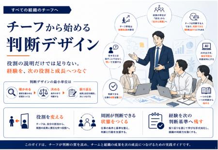 新任チーフ育成を「役割を教える研修」から「判断を経 新任チーフ育成を「役割を教える研修」から「判断を経