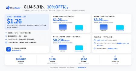 OrcaRouter、Z.aiのフラッグシップモデル「GLM-5.3」 OrcaRouter、Z.aiのフラッグシップモデル「GLM-5.3」