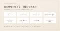 医薬部外品『女神の前髪 No.8-HINOKI』、Amazon.co.jp 医薬部外品『女神の前髪 No.8-HINOKI』、Amazon.co.jp