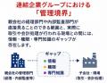 2026年上半期に不適切会計を公表した27社 ― 発覚前シ 2026年上半期に不適切会計を公表した27社 ― 発覚前シ