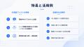 合同会社Fortis Japan、商談中のAI活用を支援する「AI 合同会社Fortis Japan、商談中のAI活用を支援する「AI