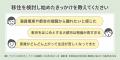 【調査】地方移住の理想は「二拠点居住」33%で「完全 【調査】地方移住の理想は「二拠点居住」33%で「完全