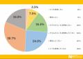 朝日の下でリフレッシュ!ラジオ体操について大調査! 朝日の下でリフレッシュ!ラジオ体操について大調査!