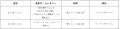 船橋ケイバ 第6回開催〔8月24日(月)~8月28日(金 船橋ケイバ 第6回開催〔8月24日(月)~8月28日(金