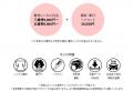混雑回避で「早撮り七五三」が賢い選択!京都着物レン 混雑回避で「早撮り七五三」が賢い選択!京都着物レン