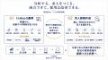 Indeed運用を「外部任せ」から「自社で改善できる」へ Indeed運用を「外部任せ」から「自社で改善できる」へ