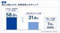 「AIを入れる前に、業務を整える」株式会社Curio、中 「AIを入れる前に、業務を整える」株式会社Curio、中