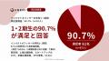 非財務的価値を財源&組織づくりに編集する業界牽引リ 非財務的価値を財源&組織づくりに編集する業界牽引リ