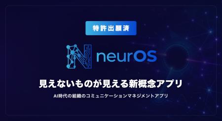 【特許出願済】昨日の社内リスクを翌朝にアラート。自 【特許出願済】昨日の社内リスクを翌朝にアラート。自