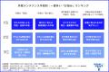 【「お金持ちの家」はなぜ綺麗なのか?】4割以上が外 【「お金持ちの家」はなぜ綺麗なのか?】4割以上が外