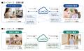 防犯カメラの新設不要 超小型カメラ付きインカutf-8 防犯カメラの新設不要 超小型カメラ付きインカutf-8