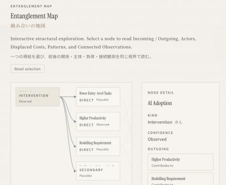 SHIRO & Co.、社会変化を新規事業へ変換する「Kosuke SHIRO & Co.、社会変化を新規事業へ変換する「Kosuke