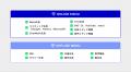 BtoB企業の「第一想起」をつくり商談獲得を支援する「 BtoB企業の「第一想起」をつくり商談獲得を支援する「