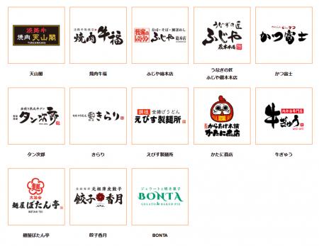 株式会社ふじや、四国大学デジタル創生学部と共創プロ 株式会社ふじや、四国大学デジタル創生学部と共創プロ