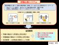 台風による太陽電池発電所での電気事故
3件に1utf-8 台風による太陽電池発電所での電気事故
3件に1utf-8