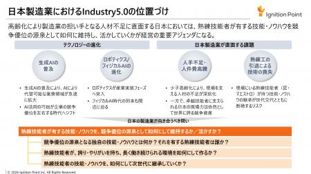 イグニション・ポイント、熟練技能を競争力につなげる イグニション・ポイント、熟練技能を競争力につなげる