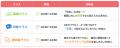 【自分から話せる英語へ】京進のコペル英会話、utf-8 【自分から話せる英語へ】京進のコペル英会話、utf-8