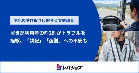 置き配利用者の約2割がトラブルを経験、「誤配」「盗 置き配利用者の約2割がトラブルを経験、「誤配」「盗