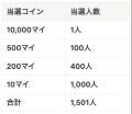 クリア&抽選でコインを最大100万マイプレゼント!ス クリア&抽選でコインを最大100万マイプレゼント!ス