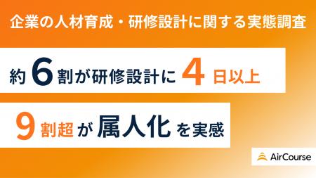 【人材育成実態調査】企業の研修プログラム設計、約6 【人材育成実態調査】企業の研修プログラム設計、約6