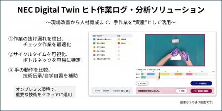 NEC、「NEC Digital Twin ヒト作業ログ・分析ソリュー NEC、「NEC Digital Twin ヒト作業ログ・分析ソリュー