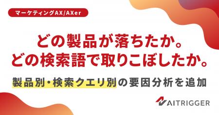 マーケティングAXの分析ダッシュボードに、製品別・検 マーケティングAXの分析ダッシュボードに、製品別・検