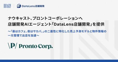 ナウキャスト、プロントコーポレーションへ店舗開発AI ナウキャスト、プロントコーポレーションへ店舗開発AI