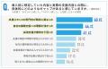 サテライト型障害者雇用支援サービス利用企業の7utf-8 サテライト型障害者雇用支援サービス利用企業の7utf-8