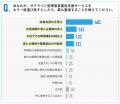 サテライト型障害者雇用支援サービス利用企業の7utf-8 サテライト型障害者雇用支援サービス利用企業の7utf-8