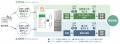 パナソニック、DR対応冷蔵庫と東京電力エナジーutf-8 パナソニック、DR対応冷蔵庫と東京電力エナジーutf-8