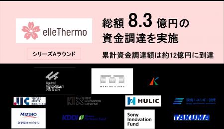 未利用熱による発電を目指す科学大発スタートアップel 未利用熱による発電を目指す科学大発スタートアップel