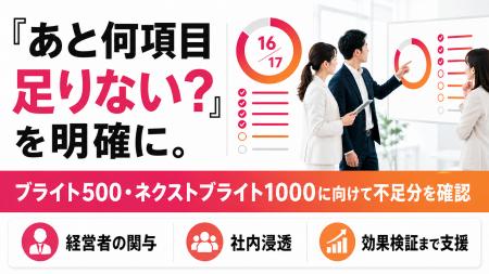 【ブライト500・ネクストブライト1000対策】17項目中1 【ブライト500・ネクストブライト1000対策】17項目中1
