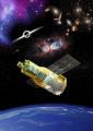 NEC、X線分光撮像衛星「XRISM(クリズム)」の運用期間 NEC、X線分光撮像衛星「XRISM(クリズム)」の運用期間