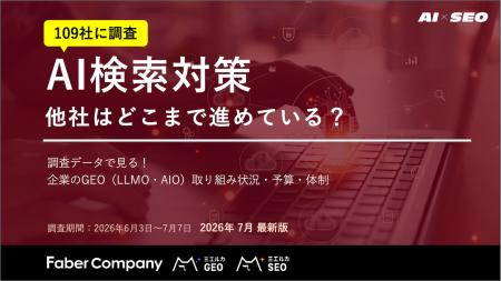 AI検索への取り組み「本格実施」1割、「試験実施・情 AI検索への取り組み「本格実施」1割、「試験実施・情