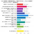 外壁塗装は「分からないまま決める」のが不安?持ち家 外壁塗装は「分からないまま決める」のが不安?持ち家